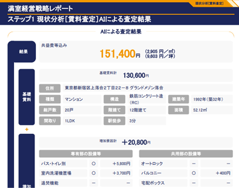 レポートの画像