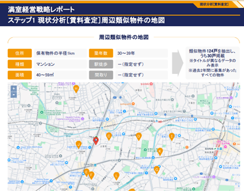 レポートの画像